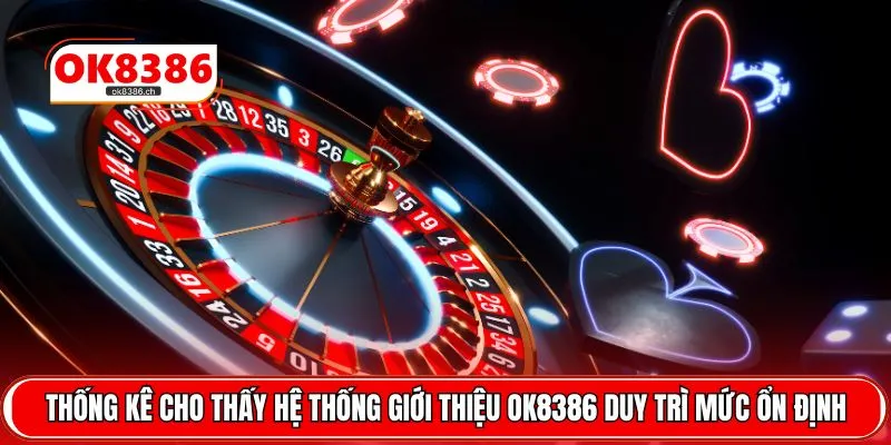 Thống kê cho thấy hệ thống giới thiệu OK8386 duy trì mức ổn định